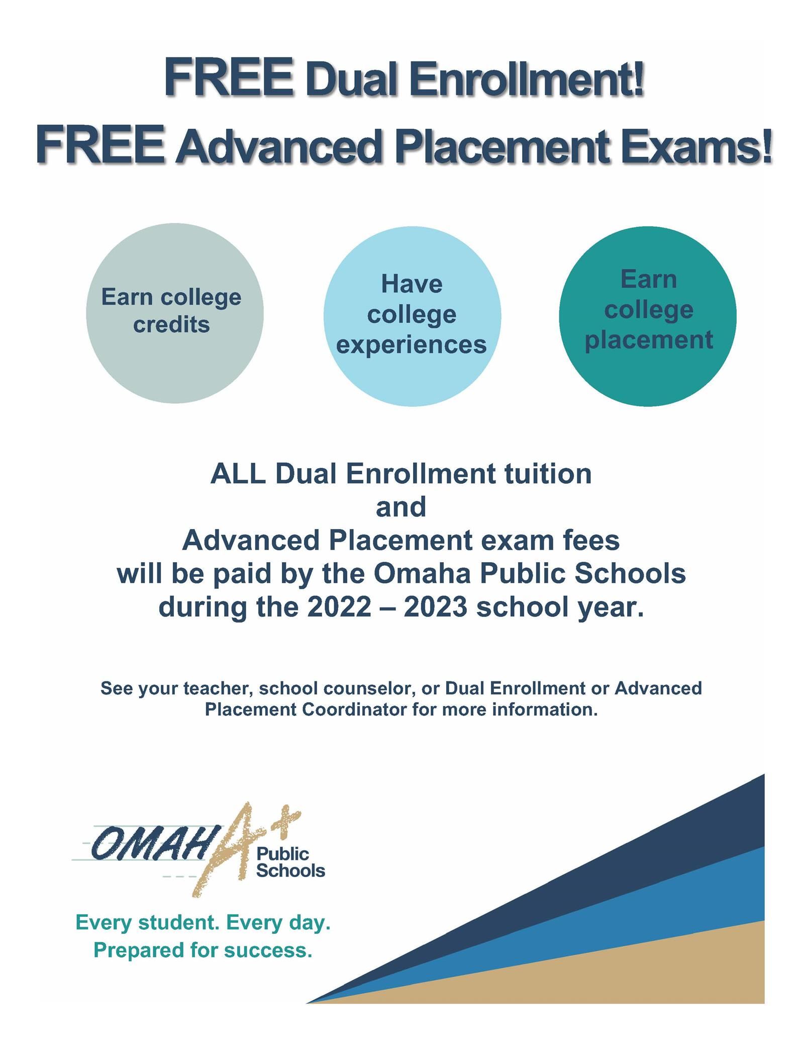 Free dual enrollment and Advanced placement exams for 2022-2023 school year